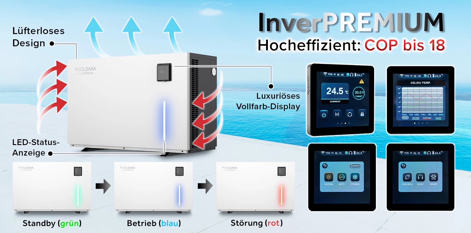 Poolsana InverPremium full inverteres medence hőszivattyú